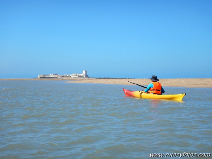 Kayak Playa del Castillo - Sancti Petri