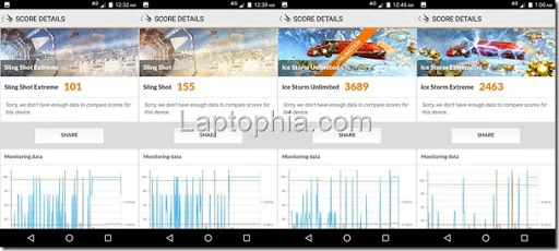 Benchmark 3DMark Motorola Moto E4 Plus
