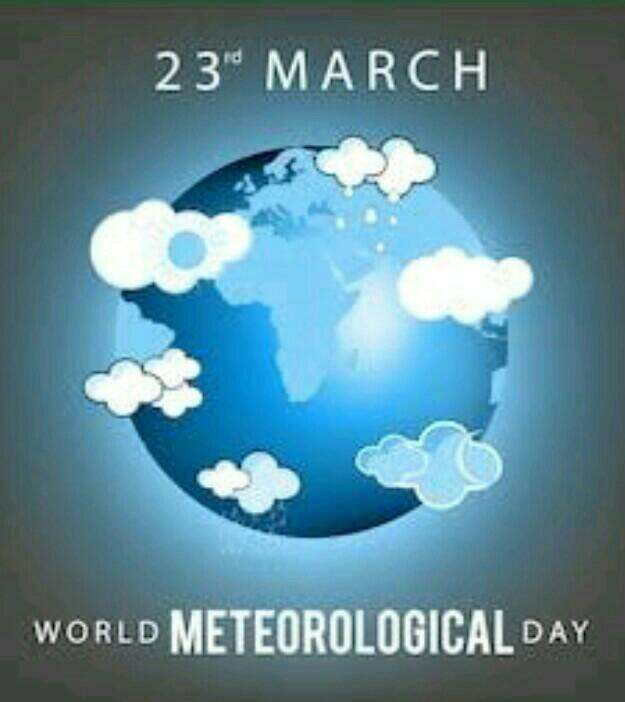 World Meteorological Day Wishes for Whatsapp