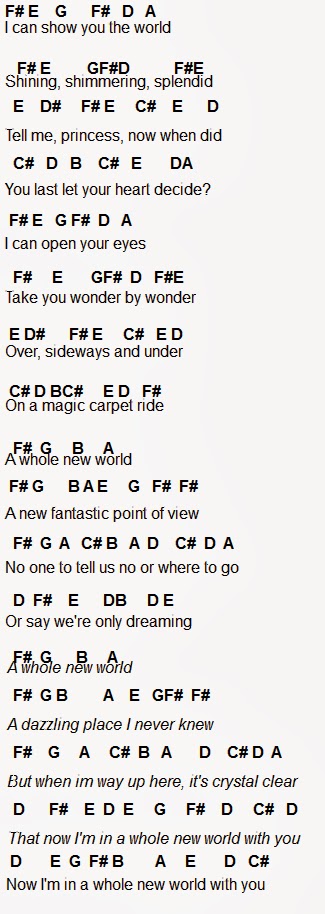 Flute Sheet Music A Whole New World