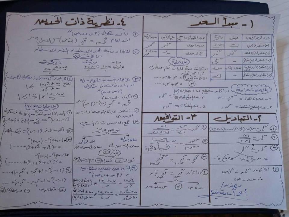 ملخص قوانين الجبر للثانوية العامة