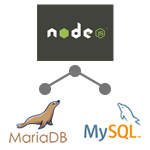 nodejs_mariadb_mysql