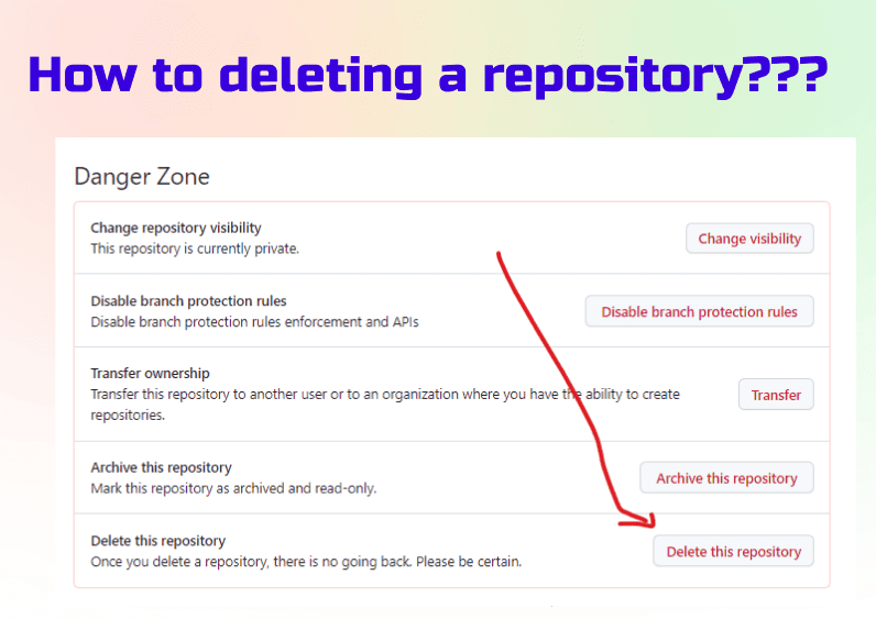 How to delete repository on github