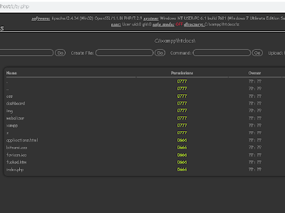 Mini Shell Backdoor Lawan69alaurs