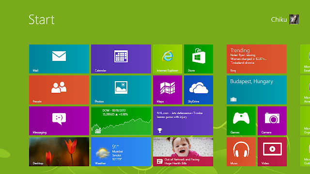 Windows 8.1 Update