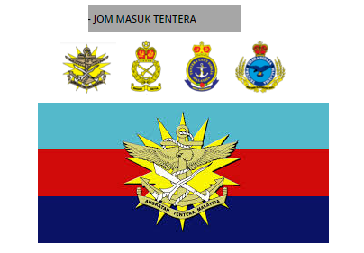 Permohonan Jawatan Kosong Di ATM Angkatan Tentera Malaysia 