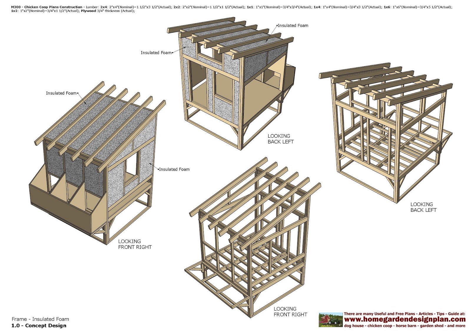 garden plans: M300 _ Chicken Coop Plans Construction - Chicken Coop ...