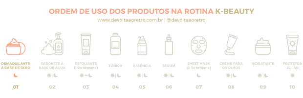 Style Korean, K-Beauty, etapas da rotina coreana dia, etapas da rotina coreana noite, etapas da rotina coreana, Rotina de beleza coreana, cosméticos coreanos, Onde comprar cosméticos coreanos, k-beauty products, review Banila Co Clean It Zero Cleansing Balm, review COSRX Acne Pimple Master 24 patches, review A'PIEU Milk One Pack Masks, review COSRX Shield Fit All Green Comfort Sun, review COSRX Shield Fit Snail Essence Sun, review Innisfree Special Care Foot Mask, review Nature Republic Foot & Nature Peeling Foot Mask, review Tonymoly Inked Coloring Brow #03 Dark Brown, review Tonymoly  Moschino Back Gel BT Supreme Matte Liner (Black)