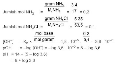 contoh soal menghitung pH larutan buffer basa lemah