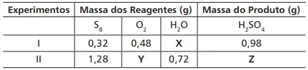 cefet