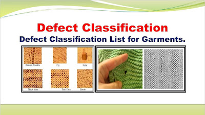 Defect Classification List for Garments.