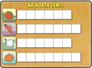 Bingo na horta tem