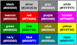 apa itu hex color, kode warna hexa color, arti hexa color, arti hex color, cara membuat hexa color, arti kode warna, kode warna html, hex color html