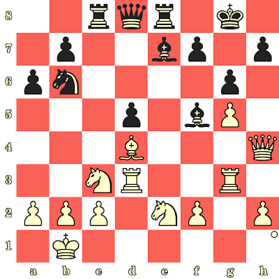 Les Blancs jouent et matent en 4 coups - Evgeni Vasiukov vs James Howell, Iaroslavl, 1990 