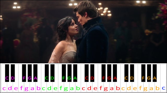 Million To One by Camila Cabello (Cinderella Movie)  Piano / Keyboard Easy Letter Notes for Beginners