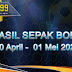 Hasil Pertandingan Sepak Bola 30 April -  01 Mei 2024