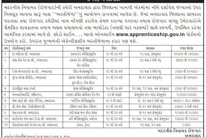 Employment and Training Department Ahmedabad “Apprentice / Rozgaar Bharti Mela” (12-09-2018)