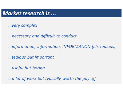 Images gallery of careers in marketing research 