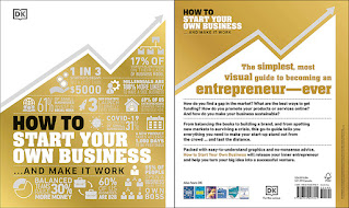 How to Start Your Own Business - The Facts Visually Explained