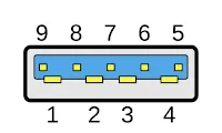 USB3.x