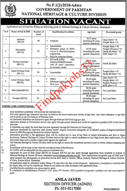 Jinah Hospital Lahore jobs 2022 - Jinah model Pharmacy