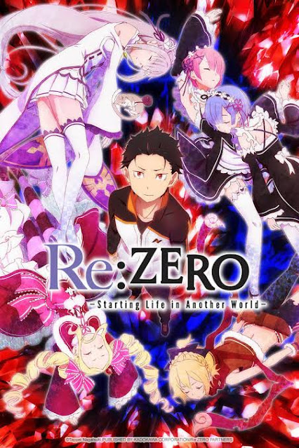 Download Re:Zero Anime English Dub
