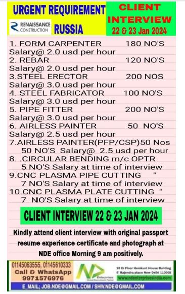 Gulf Jobs Vacancy Paper Today