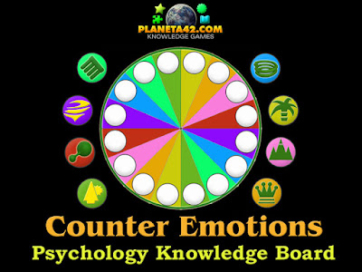 Counter Emotions