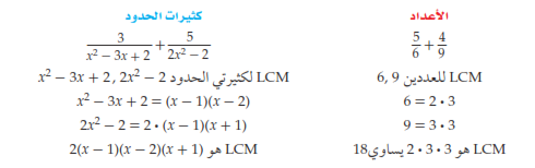 المعادلات النسبية رياضيات