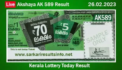 Kerala Lottery Result 26.02.2023 Akshaya AK 589