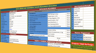 Aplikasi Laporan Pencapaian Kompetensi Siswa SMP 2016 dengan Excel