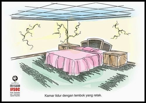 52+ Konsep Terkini Solusi Feng Shui Pintu Kamar Berhadapan