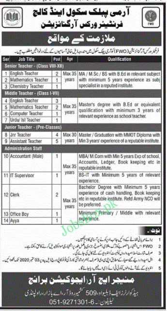 aps-fwo-jobs-2020-frontier-works-organization-advertisement-latest