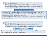 les-operations-durbanisme.PNG