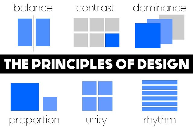 The principles of design