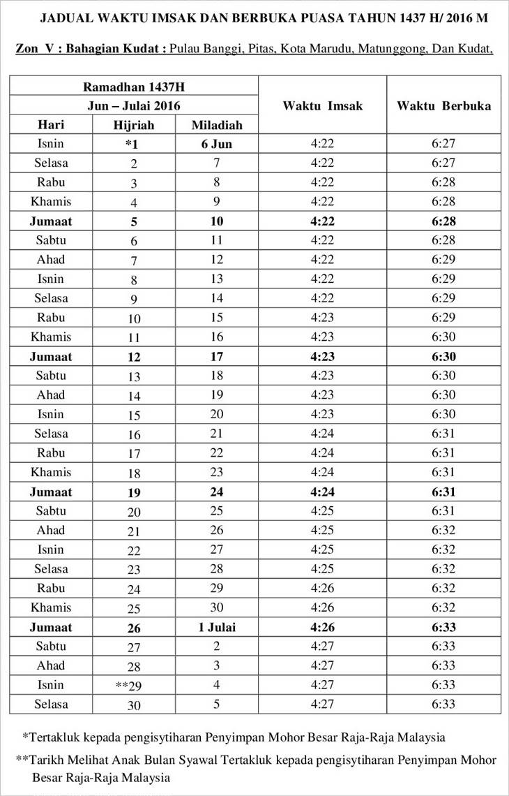 Pautan Pantas Jadual Waktu Berbuka Puasa Dan Imsak ZON 