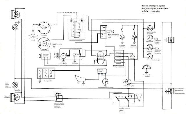 car electric loops