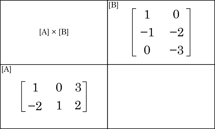 Multiplicação de matrizes