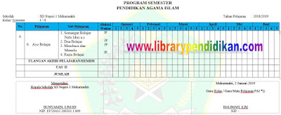  semoga kita semua berada di bawah lindungan Tuhan Yang Maha Kuasa Boyolali - Download perangkat  -  PROGRAM SEMESTER PAI SD KELAS 1, 2, 3, 4, 5, 6 SEMESTER 2 KUR 2013 TAHUN AJARAN 2018-2019