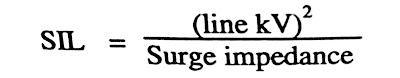 Surge Impedance Loading