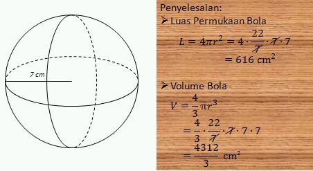 LUAS PERMUKAAN DAN VOLUME BOLA  DUNIA MATEMATIKA