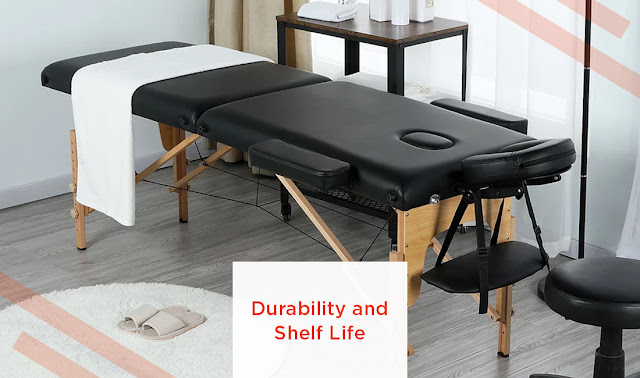 Durability and Shelf Life