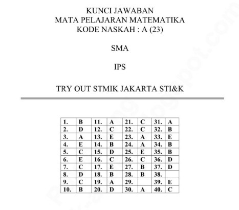 Download Pdf Soal Dan Kunci Jawaban Latihan Un Unbk Usbn 2018