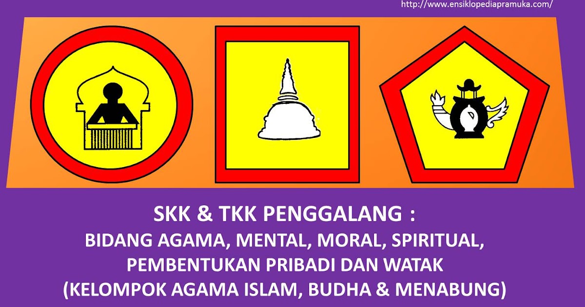Ensiklopedia Pramuk: SKK & TKK Penggalang : Bidang Agama 