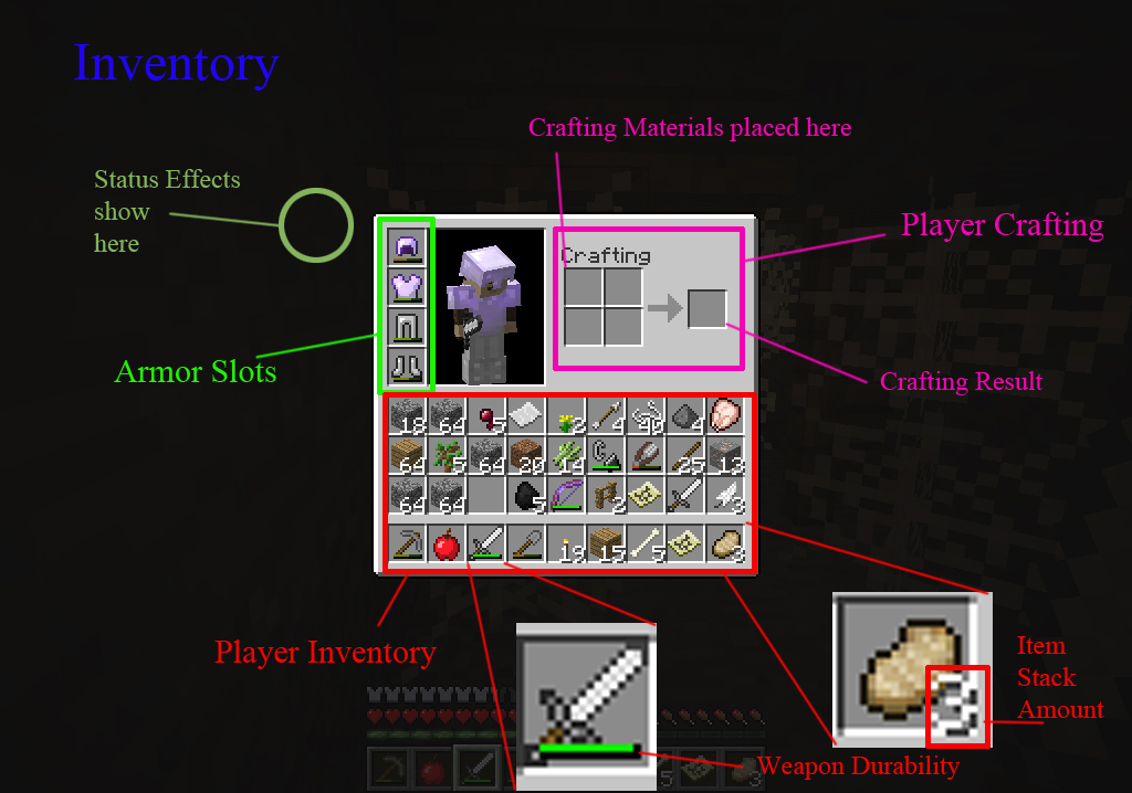 I tried being a little creative with the Inventory Wallpaper  - minecraft inventory wallpaper