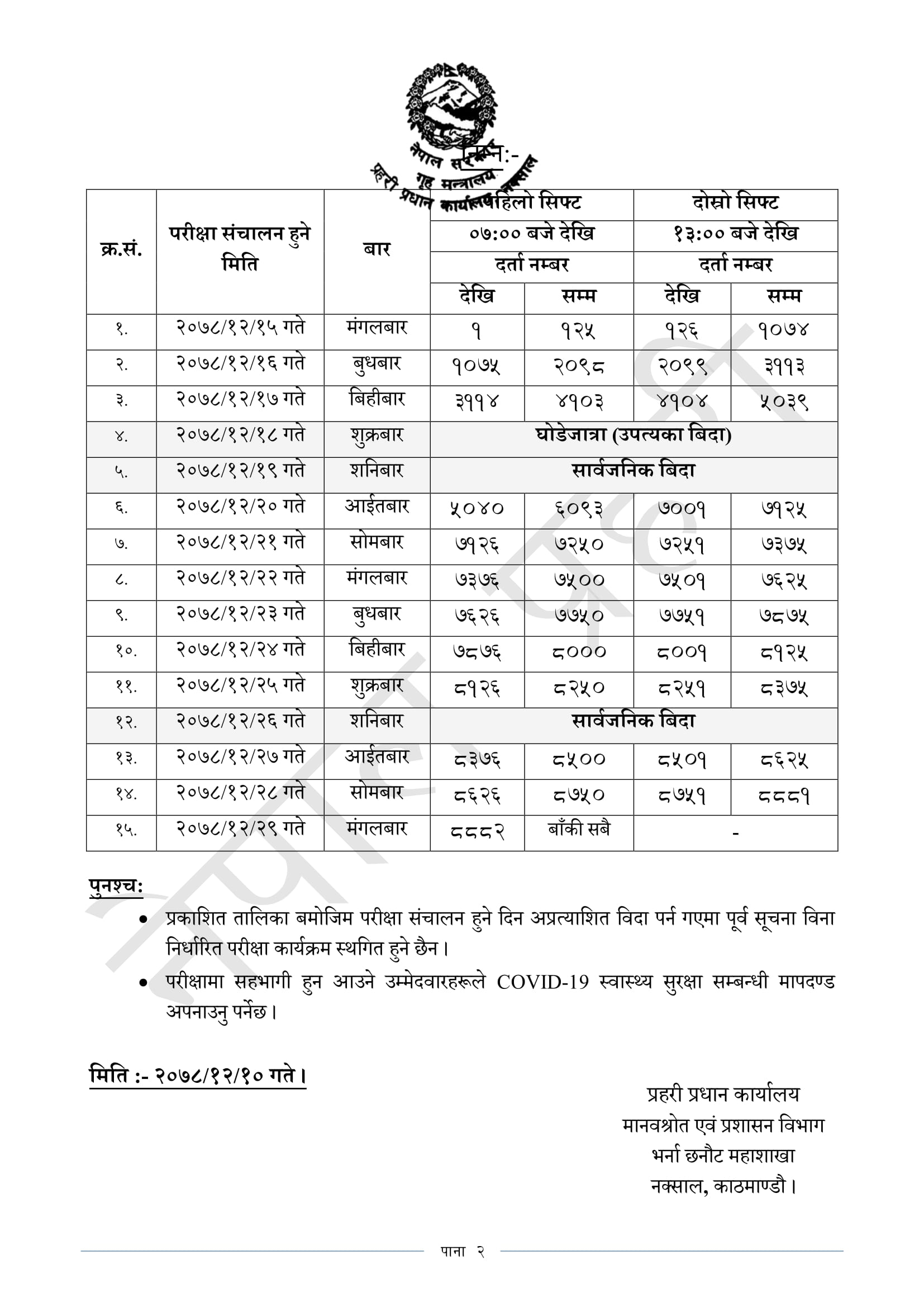 Nepal Police Inspector Physical Exam Schedule