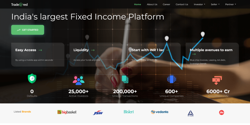 TradeCred Review