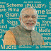 Programmes (Schemes and Yojnas) Launched by PM Narendra Modi Government