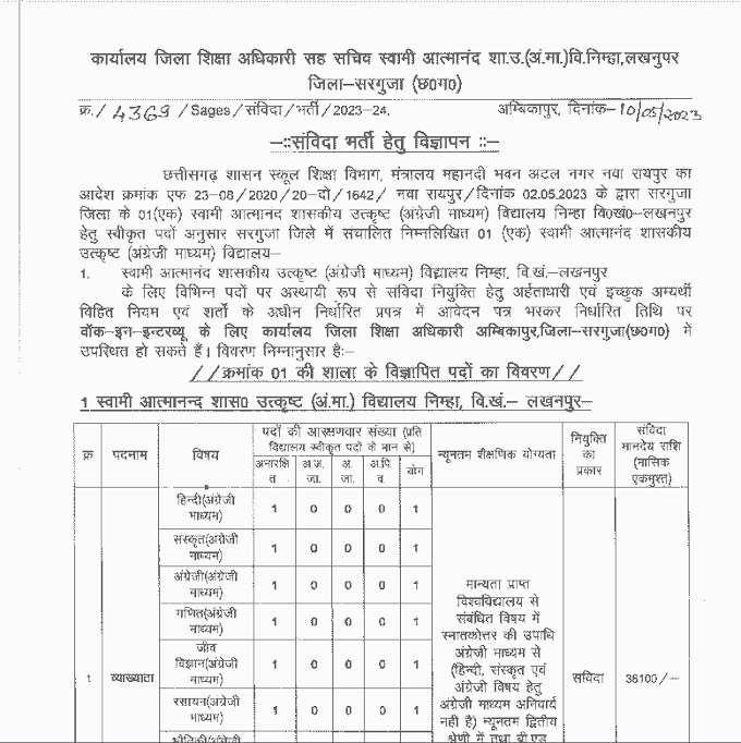 SURGUJA ATMANAND SCHOOL VACANCY 2023 | सरगुजा लखनपुर एवं बतौली आत्मानंद स्कूल में कुल 47 पदों की भर्ती एवं वेकेंसी