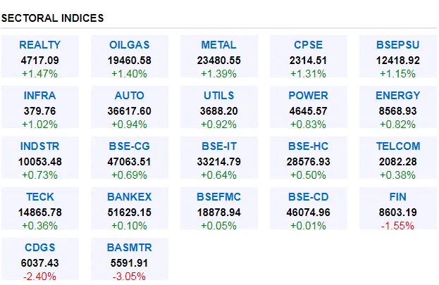 Make Your Money Grow on Rediff Money!